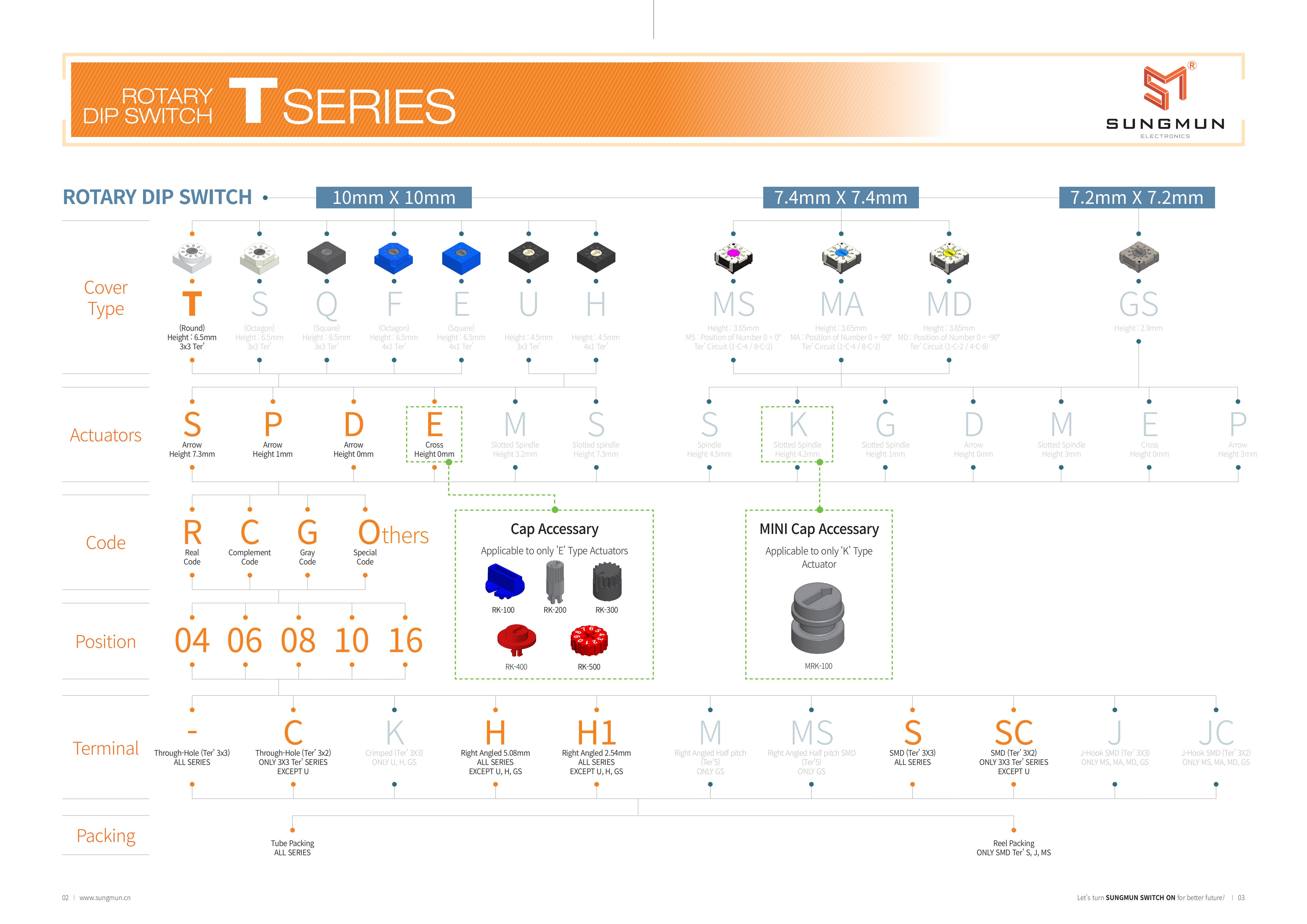 sungmun-10x10-rotary-t-series-02.jpg